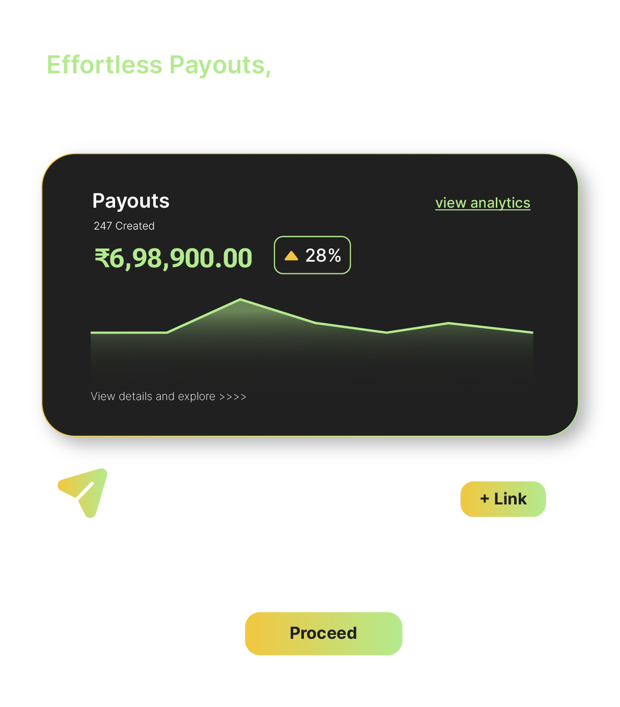 Our Portfolio
